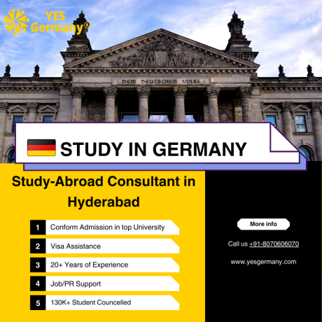 professional-guidance-for-overseas-studies-vizag-big-0