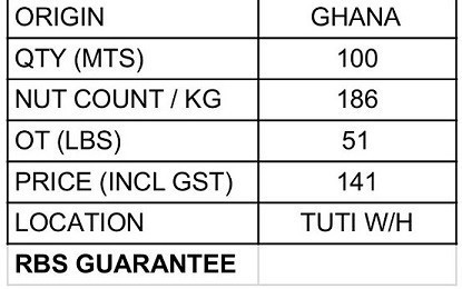 punjab-raw-cashew-nuts-rcn-wholesaler-pradi-cashew-nuts-7550251115-big-1