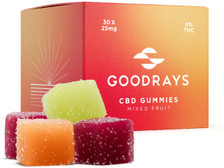 goodrays-cbd-gummies-high-strength