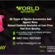 All type of sports wear available at our region