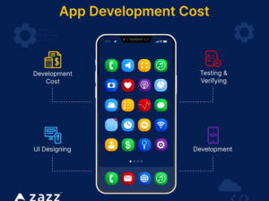 Innovative Mobile App Development Services in Miami | Expert Solutions