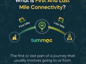 hyderabad metro route timings | Tummoc