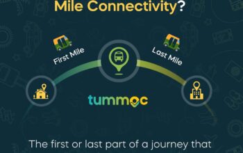 hyderabad metro route planner Tummoc