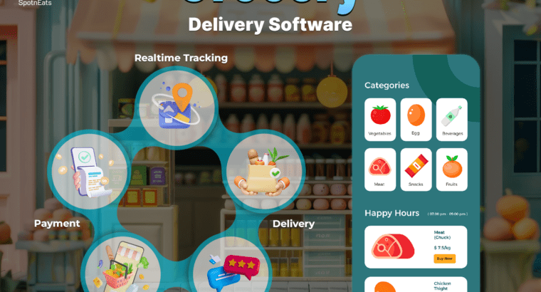 Unmatched Efficiency: The Ultimate Grocery Delivery Platform